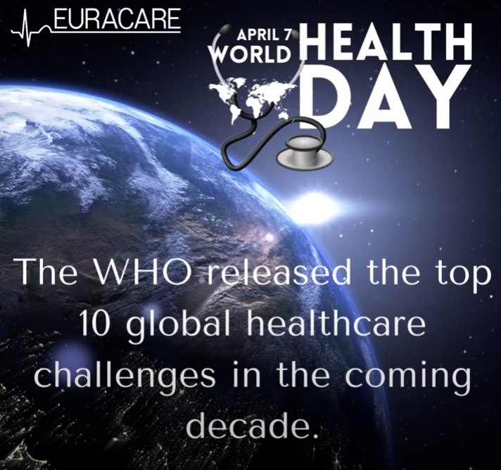 World Health Day