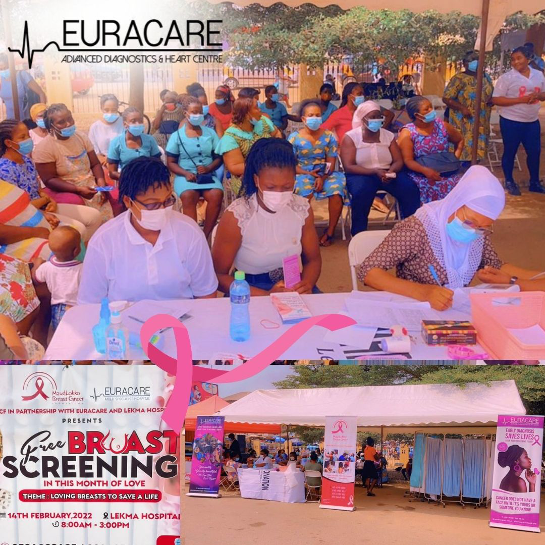 Free Breast Screening to 266 Patients